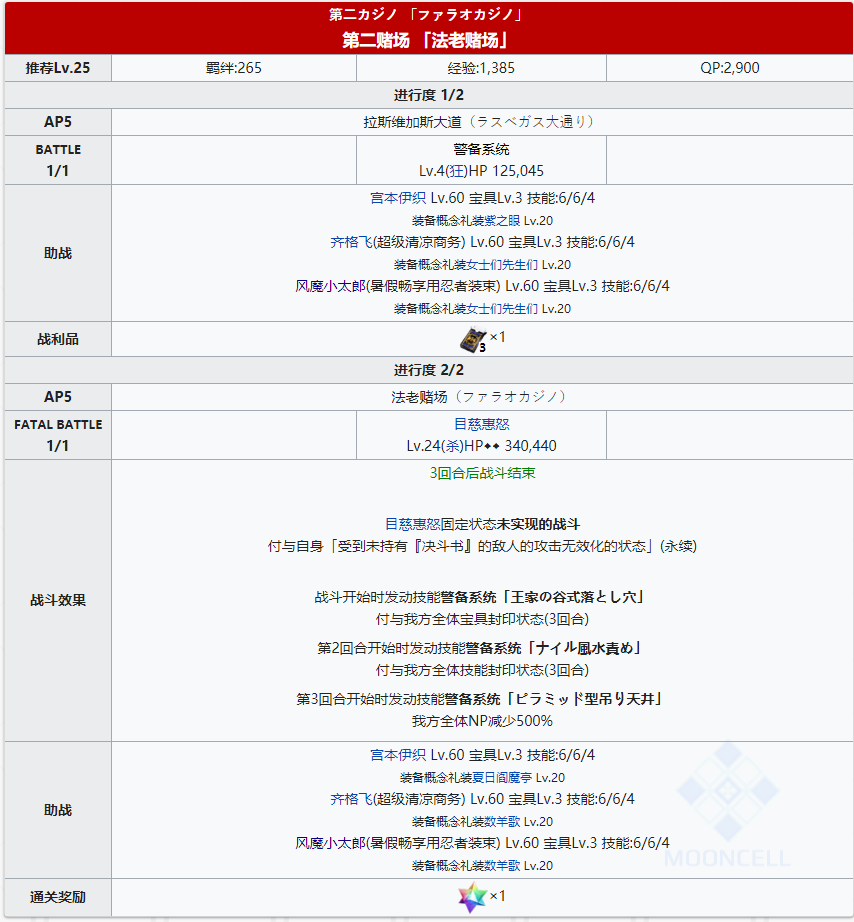 《命运冠位指定》日服泳装活动拉斯维加斯御前比试主线关卡敌人配置一览