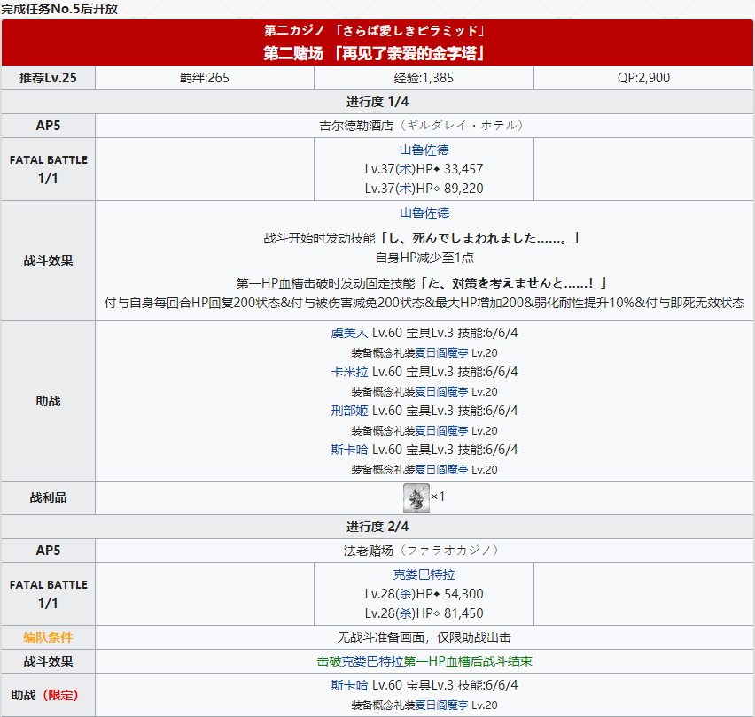 《命运冠位指定》日服泳装活动拉斯维加斯御前比试主线关卡敌人配置一览