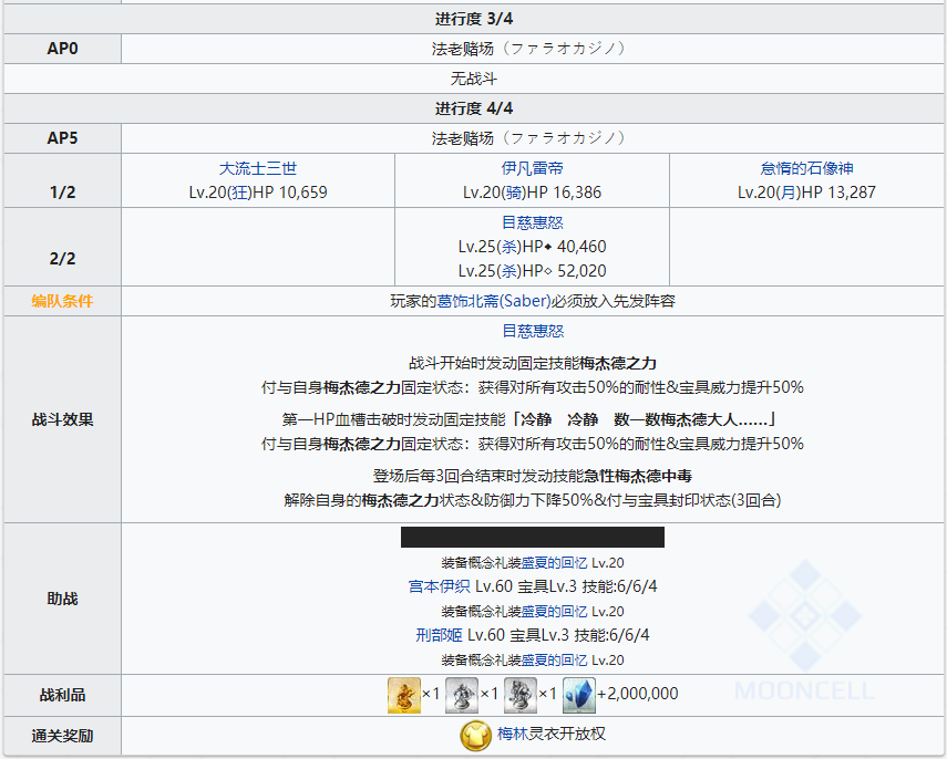 《命运冠位指定》日服泳装活动拉斯维加斯御前比试主线关卡敌人配置一览