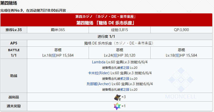 《命运冠位指定》日服泳装活动拉斯维加斯御前比试主线关卡敌人配置一览