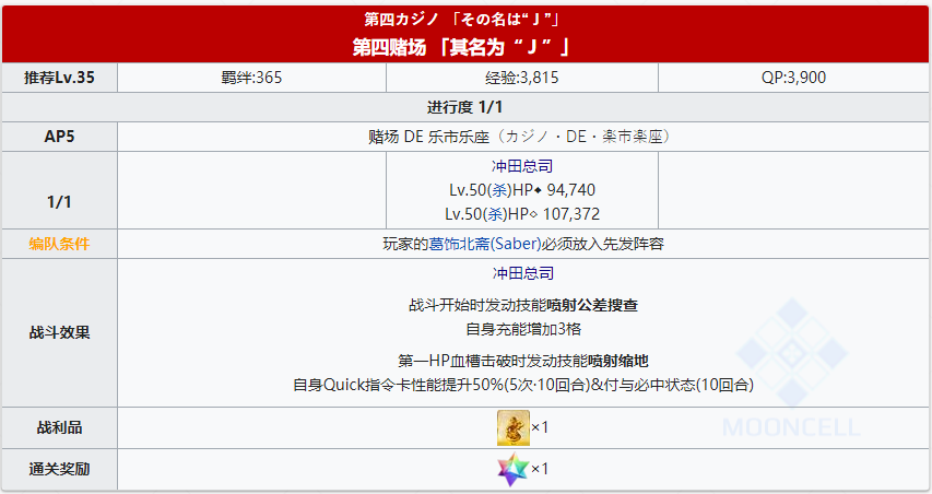 《命运冠位指定》日服泳装活动拉斯维加斯御前比试主线关卡敌人配置一览
