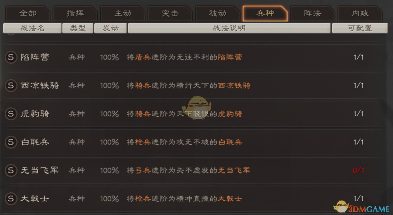 《三国志战略版》兵种系统攻略介绍