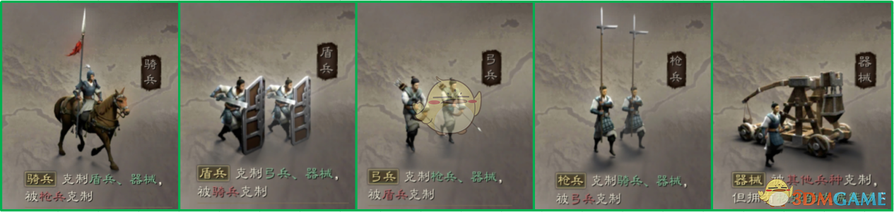 《三国志战略版》兵种系统攻略介绍