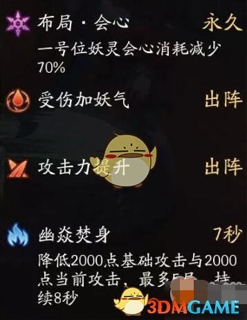 《神都夜行录》从极之渊37层攻略