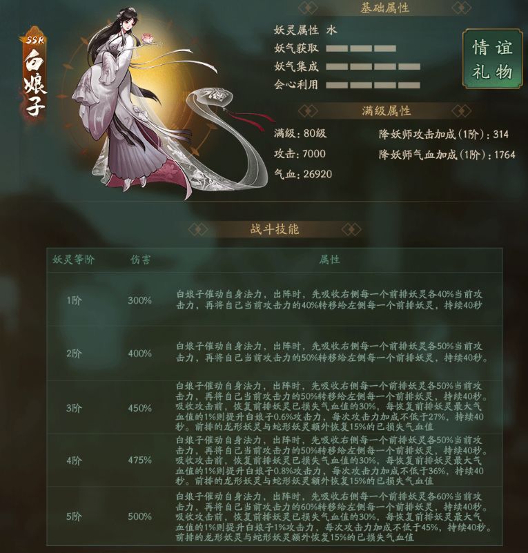 《神都夜行录》SSR妖灵白娘子技能介绍