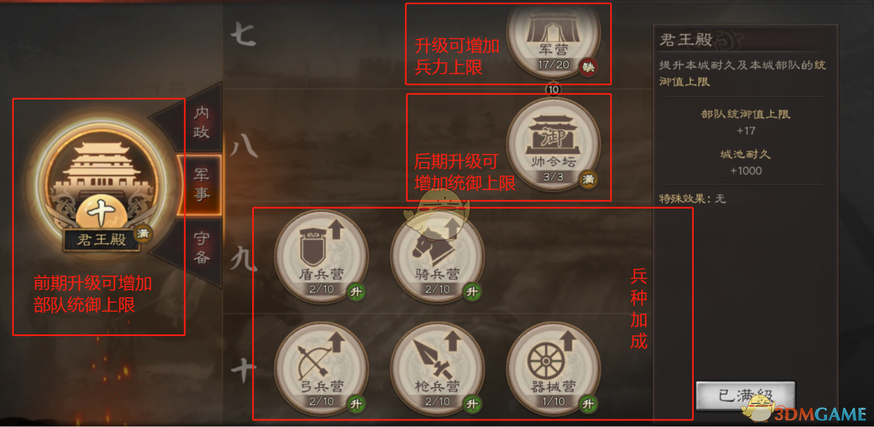 《三国志战略版》部队系统介绍