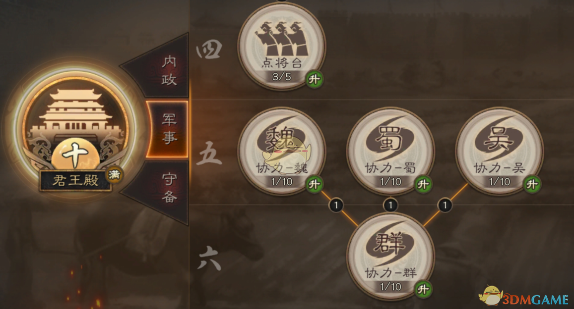 《三国志战略版》建筑功能介绍