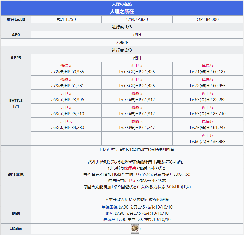《命运冠位指定》第二部NO.3人智统合真国全关卡配置