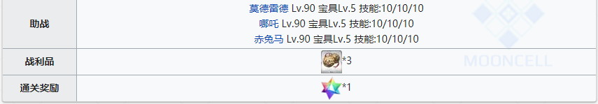《命运冠位指定》第二部NO.3人智统合真国全关卡配置