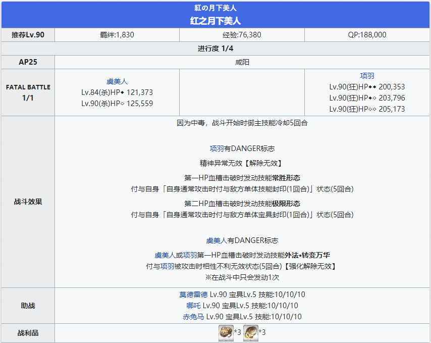 《命运冠位指定》第二部NO.3人智统合真国全关卡配置