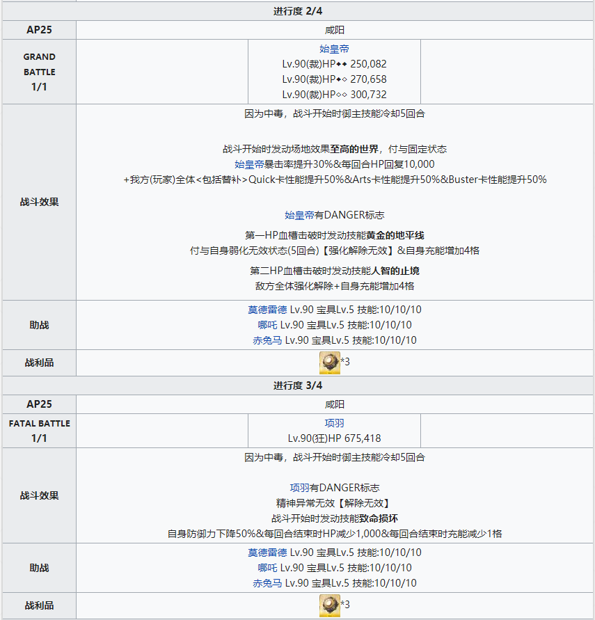 《命运冠位指定》第二部NO.3人智统合真国全关卡配置