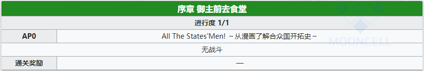《命运冠位指定》从漫画了解合众国开拓史全关卡配置