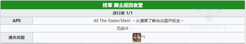 《命运冠位指定》从漫画了解合众国开拓史全关卡配置