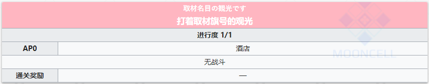 《FGO》泳装三期活动复刻轻量版主线关卡大全