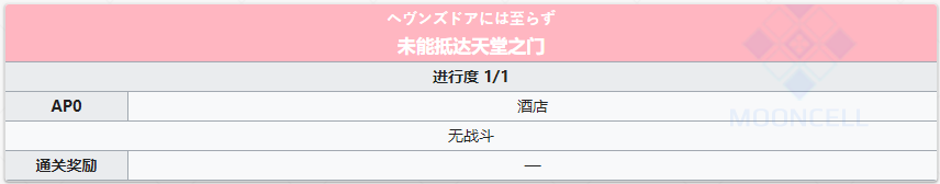 《FGO》泳装三期活动复刻轻量版主线关卡大全