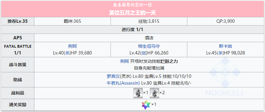 《FGO》泳装三期活动复刻轻量版主线关卡大全