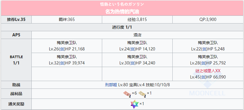 《FGO》泳装三期活动复刻轻量版主线关卡大全