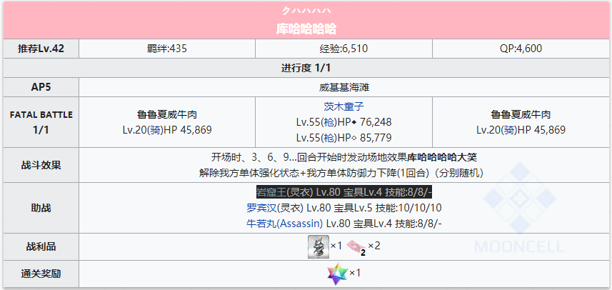 《FGO》泳装三期活动复刻轻量版主线关卡大全