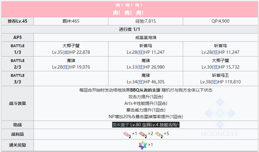 《FGO》泳装三期活动复刻轻量版主线关卡大全