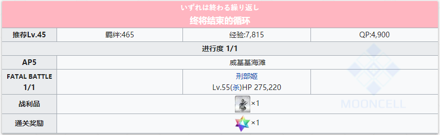 《FGO》泳装三期活动复刻轻量版主线关卡大全