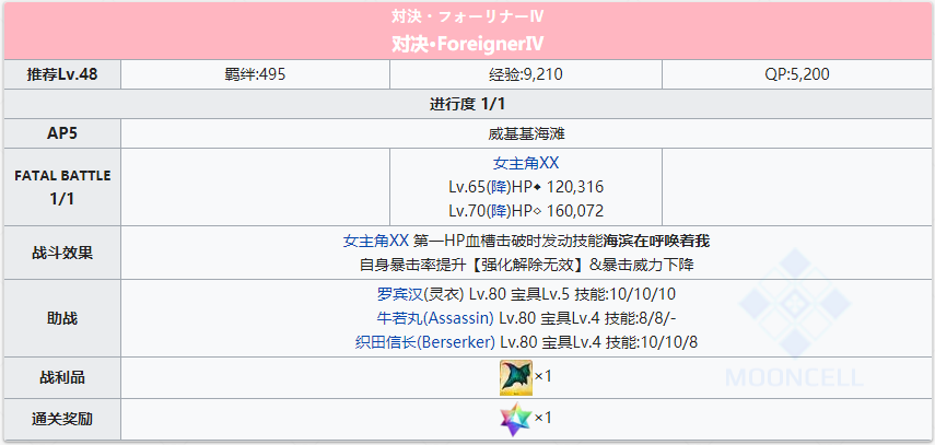 《FGO》泳装三期活动复刻轻量版主线关卡大全