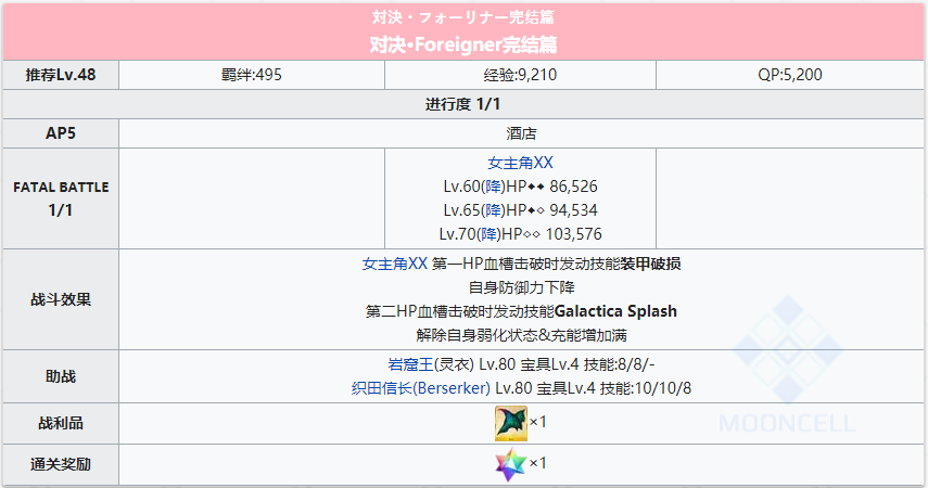 《FGO》泳装三期活动复刻轻量版主线关卡大全