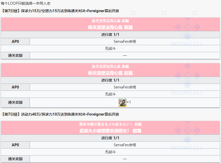 《FGO》泳装三期活动复刻轻量版主线关卡大全