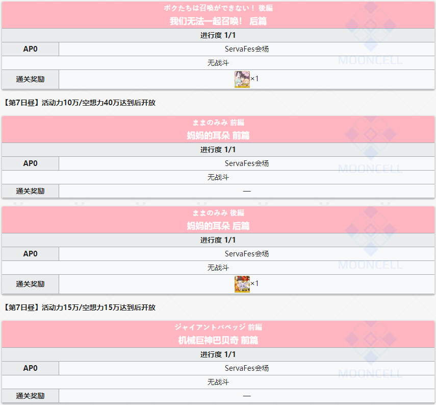 《FGO》泳装三期活动复刻轻量版主线关卡大全