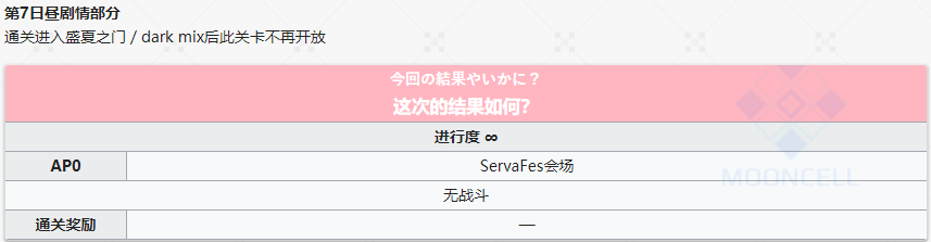 《FGO》泳装三期活动复刻轻量版主线关卡大全