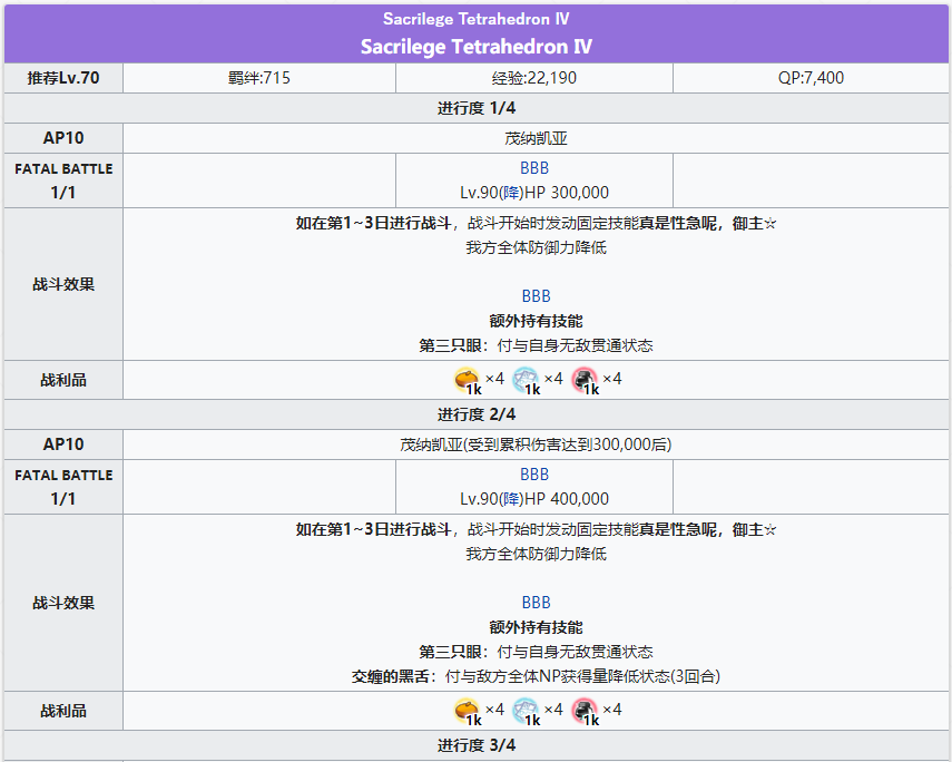 《FGO》泳装三期活动复刻轻量版主线关卡大全
