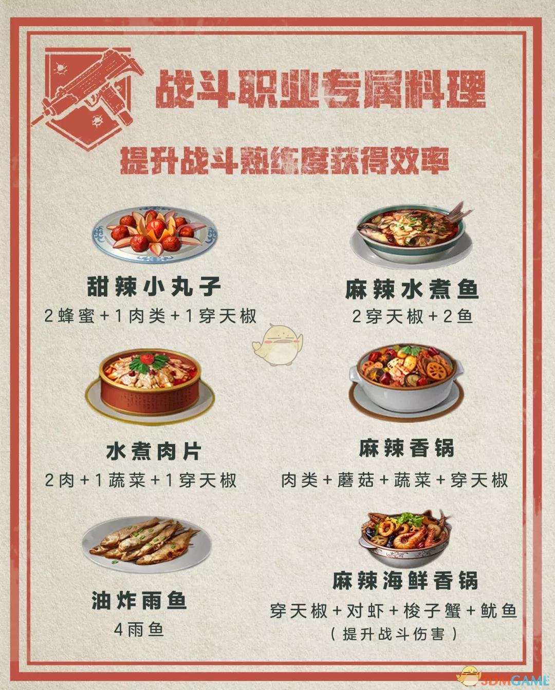 《明日之后》职业专属食谱汇总