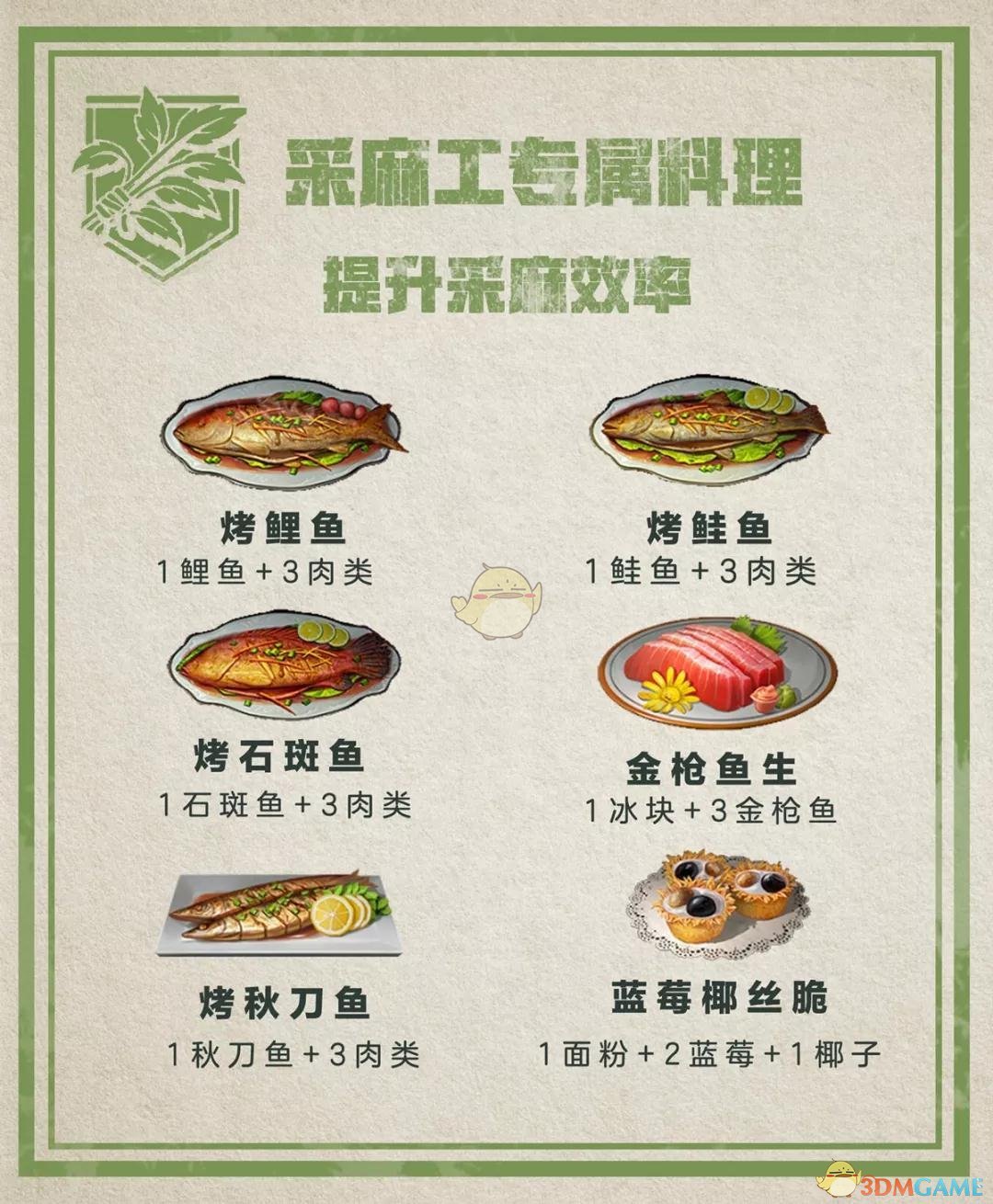 《明日之后》职业专属食谱汇总