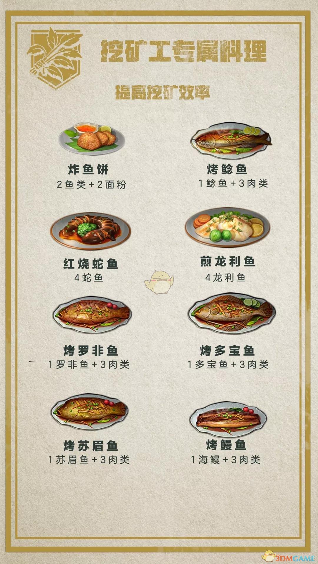 《明日之后》职业专属食谱汇总