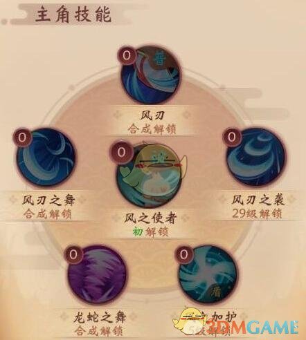 《犬夜叉：奈落之战》神乐技能属性图鉴