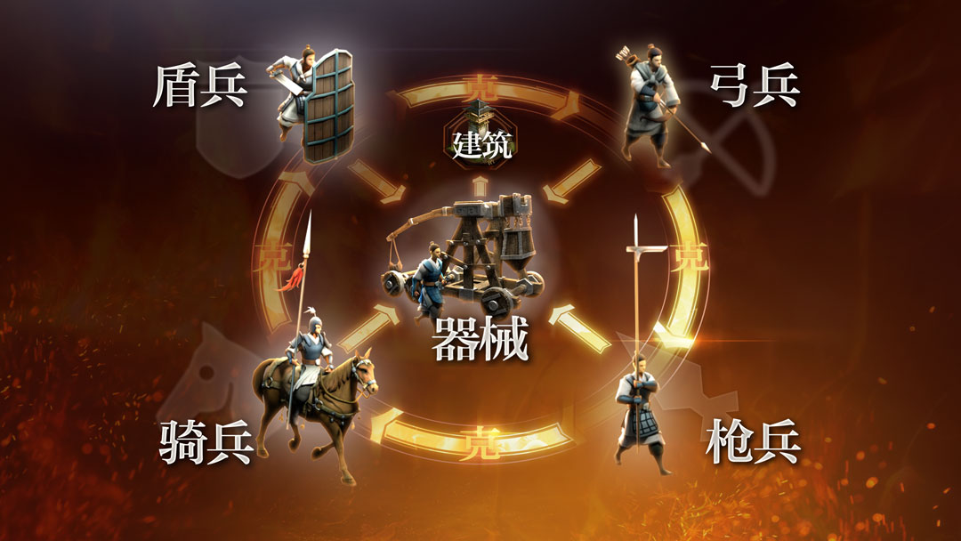 登顶免费榜第一！《三国志・战略版》今日全平台上线