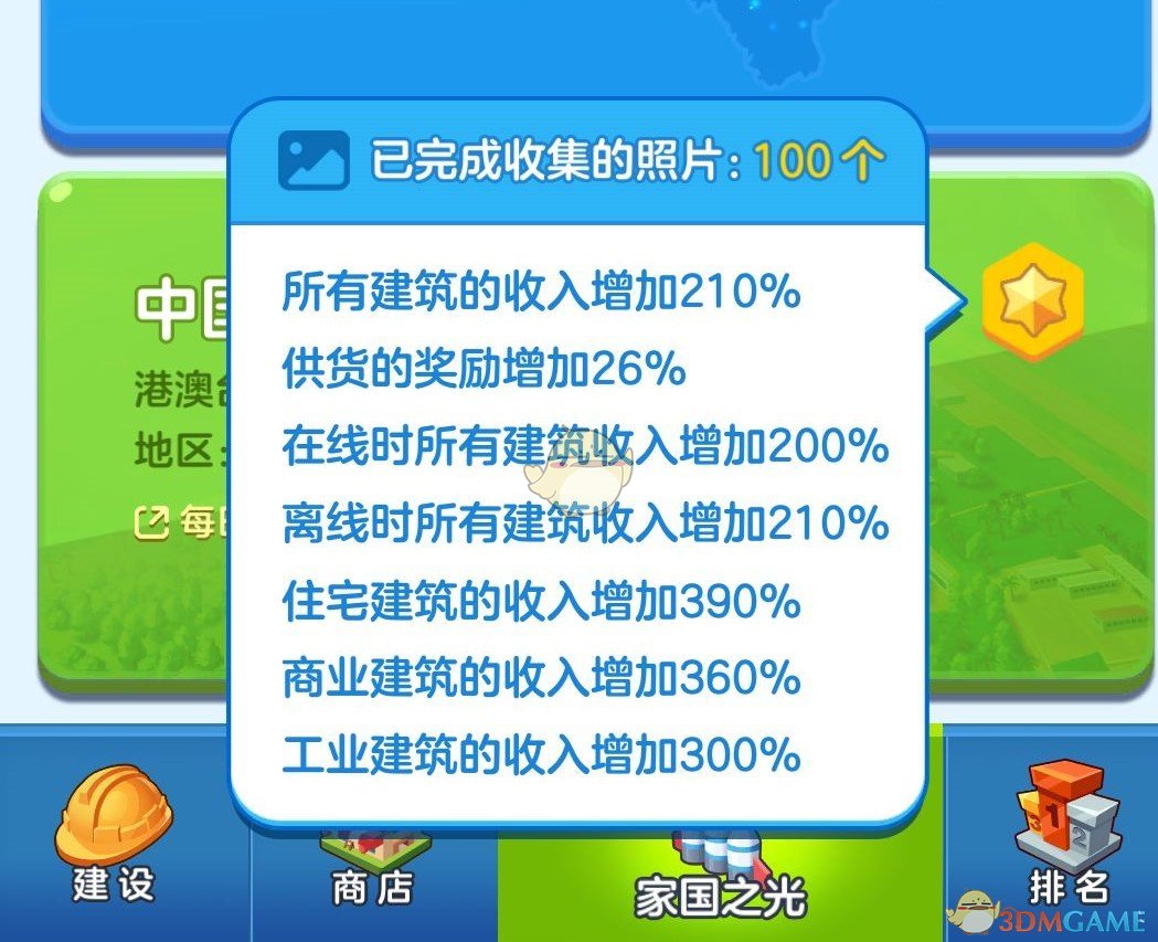 《家国梦》相册收益详解