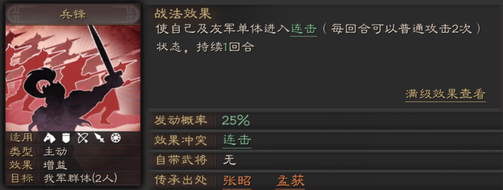 《三国志战略版》瞋目横矛