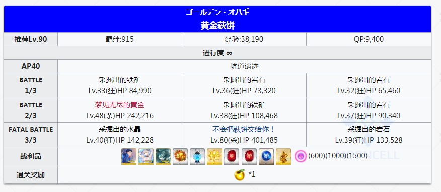 《FGO》万圣节四期神秘之国复刻自由关卡free大全