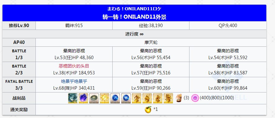 《FGO》万圣节四期神秘之国复刻自由关卡free大全