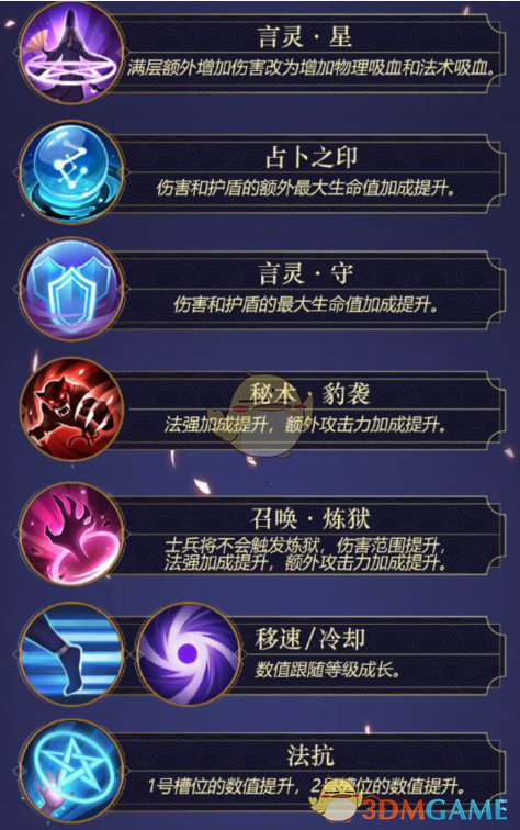 《决战平安京》S7赛季阴阳术调整汇总