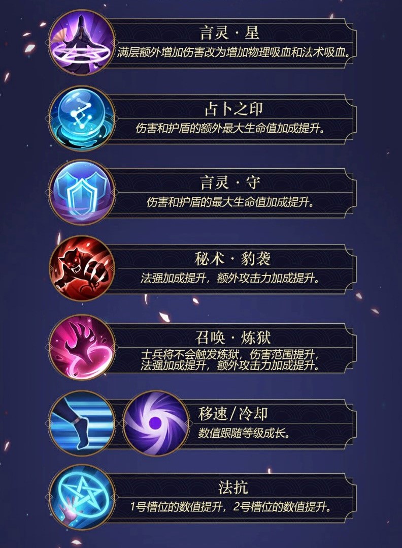 策略升级 《决战!平安京》S7赛季阴阳术调整