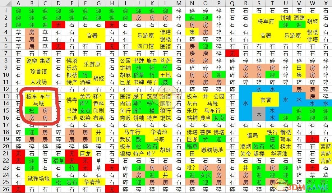 《长安不是一天建成的》羊驼出现布局条件介绍
