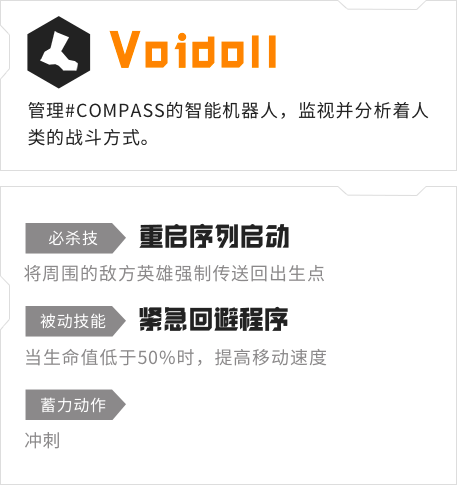 《#COMPASS 战斗天赋解析系统》英雄介绍——Voidoll