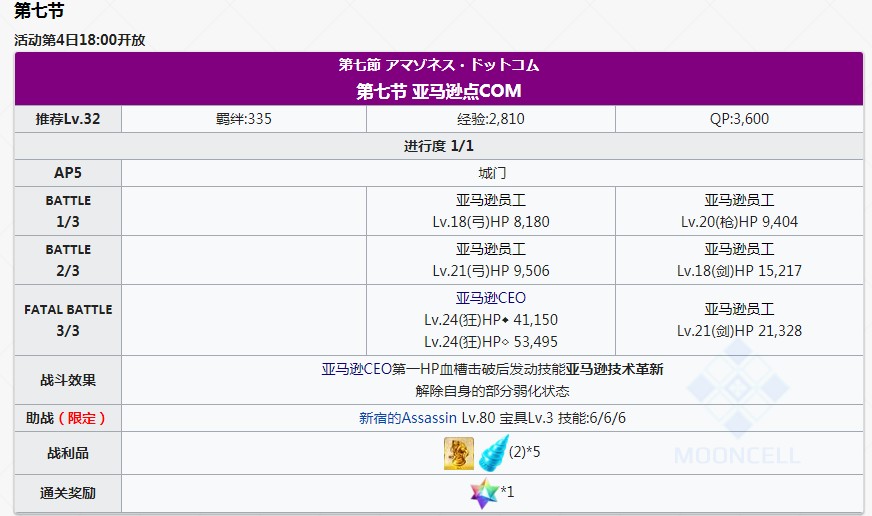 《FGO》万圣节三期复刻姬路城大决战轻量版活动大全