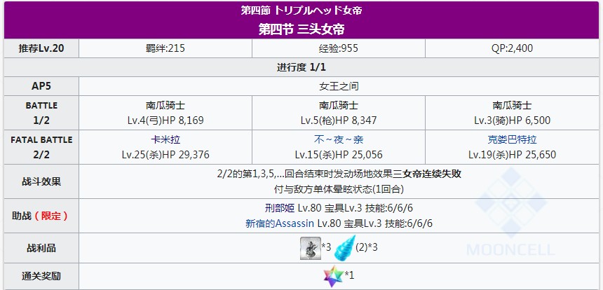 《FGO》万圣节三期复刻姬路城大决战轻量版活动大全