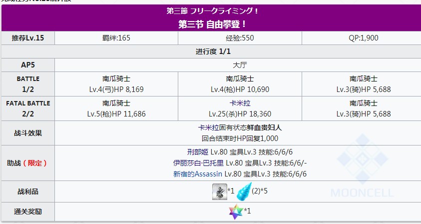 《FGO》万圣节三期复刻姬路城大决战轻量版活动大全