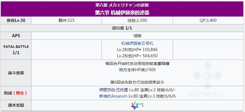 《FGO》万圣节三期复刻姬路城大决战轻量版活动大全