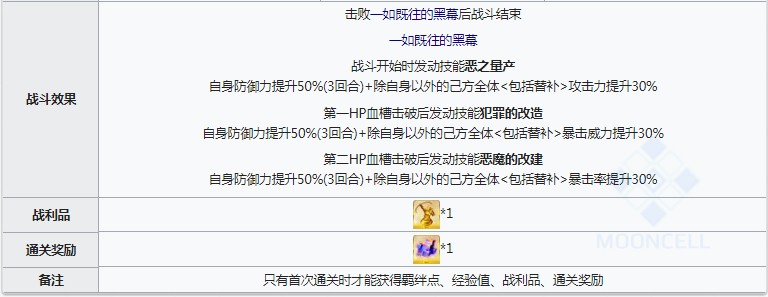 《FGO》万圣节三期复刻姬路城大决战轻量版活动大全