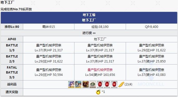 《FGO》万圣节三期复刻姬路城大决战轻量版活动大全