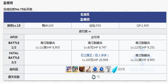 《FGO》万圣节三期复刻姬路城大决战轻量版活动大全